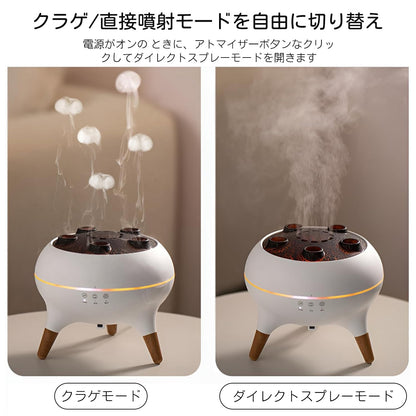 【本日終了！NO.1位】アロマディフューザー MonoSere™