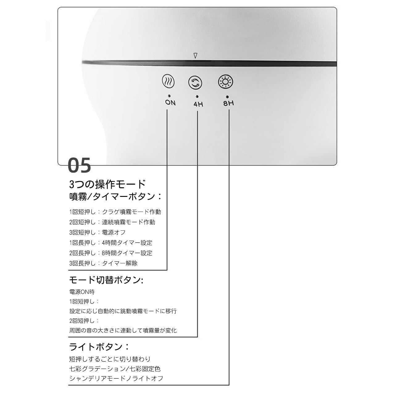 【本日終了！NO.1位】アロマディフューザー MonoSere™
