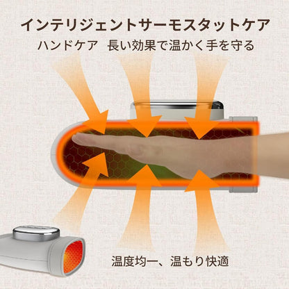 【本日終了！NO.1位】MonoSere™ ハンドマッサージャー
